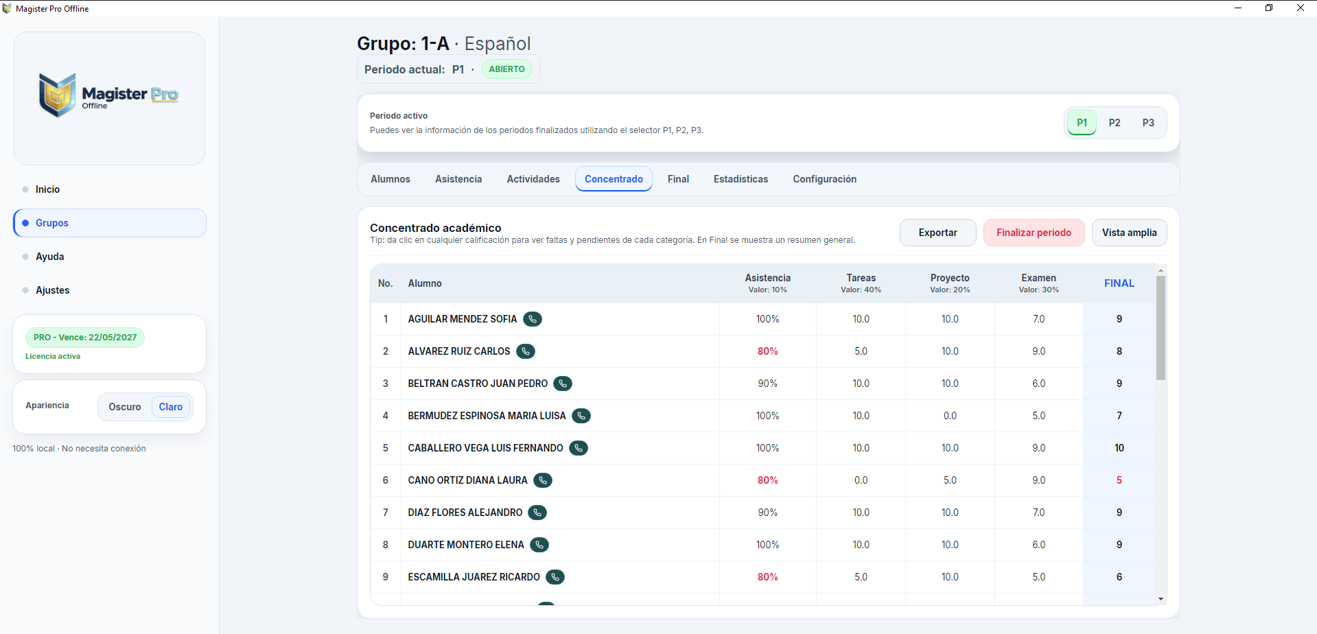 Vista general del grupo con calendario y dashboard (modo claro)